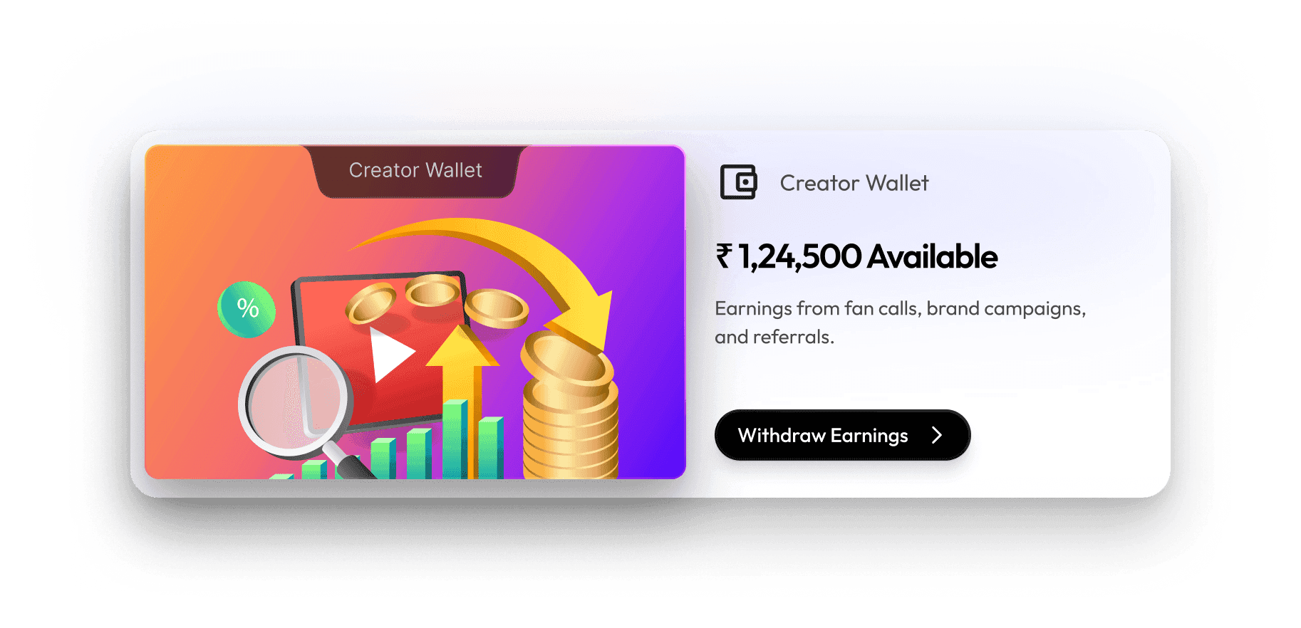 Creator Wallet showing ₹1,24,500 available with withdraw earnings